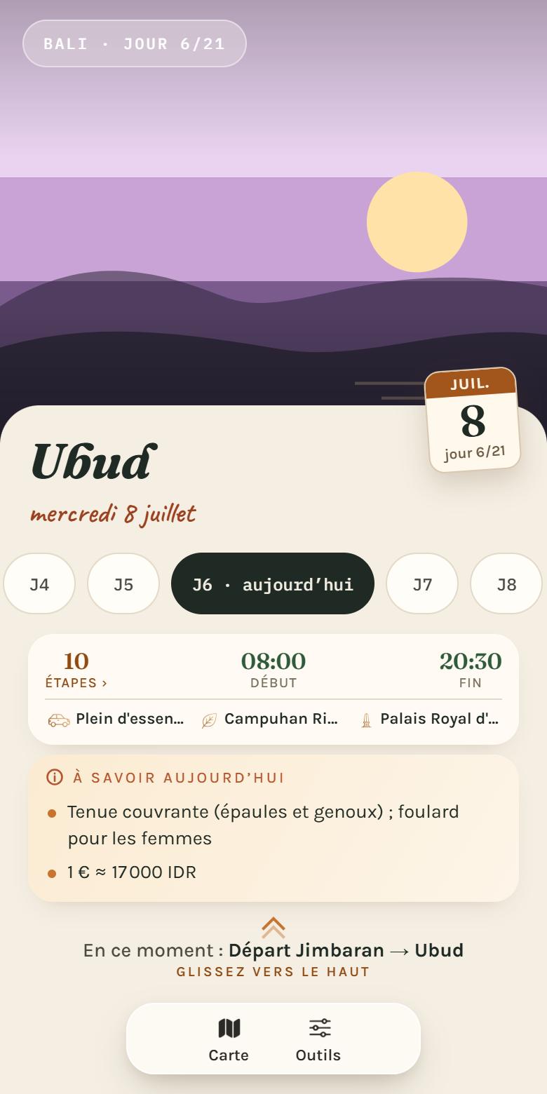 Page du jour du carnet : Ubud, 10 étapes